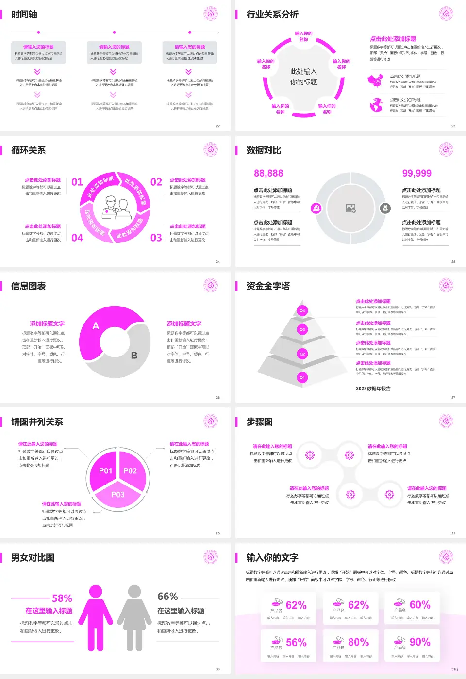 永康市妇幼保健院医院管理报告PPT模板16:9格式幻灯片预览图4
