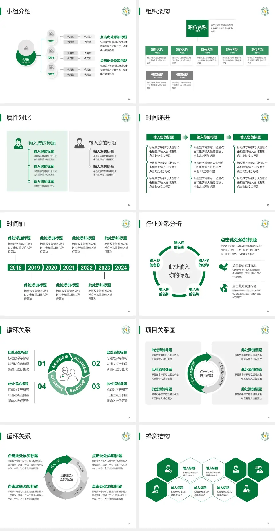 宜宾市第二人民医院总院院区品管圈PDCA演示专用PPT模板4:3格式幻灯片预览图4