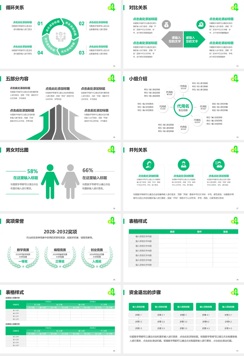 廊坊市第四人民医院主院区医院简介/日常通用PPT模板16:9格式幻灯片预览图5