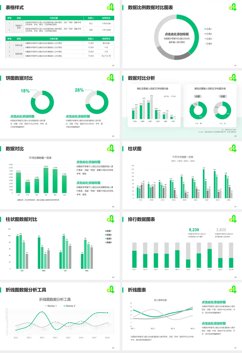 廊坊市第四人民医院主院区医院简介/日常通用PPT模板16:9格式幻灯片预览图6