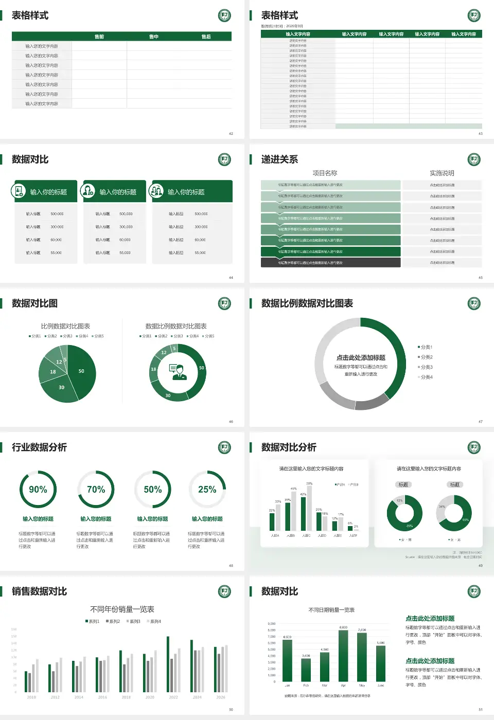 中国医学科学院阜外医院品管圈PDCA演示专用PPT模板16:9格式幻灯片预览图6