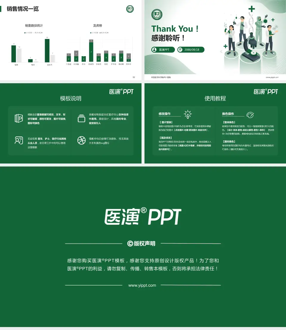 中国医学科学院阜外医院品管圈PDCA演示专用PPT模板16:9格式幻灯片预览图7