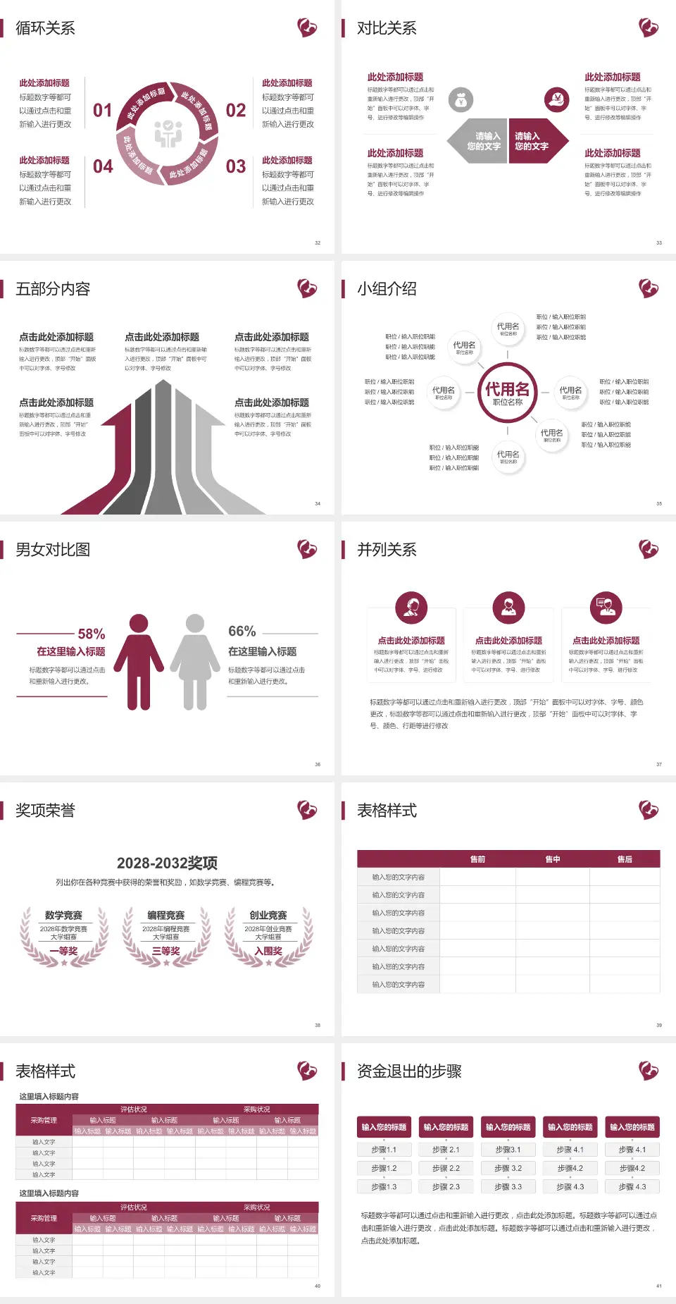 石家庄市第四医院中山院区医院简介/日常通用PPT模板4:3格式幻灯片预览图5