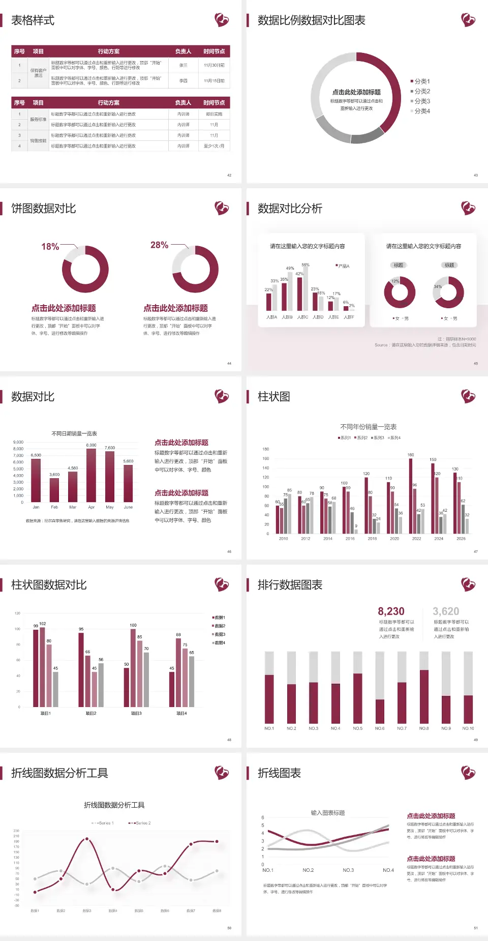 石家庄市第四医院中山院区医院简介/日常通用PPT模板4:3格式幻灯片预览图6