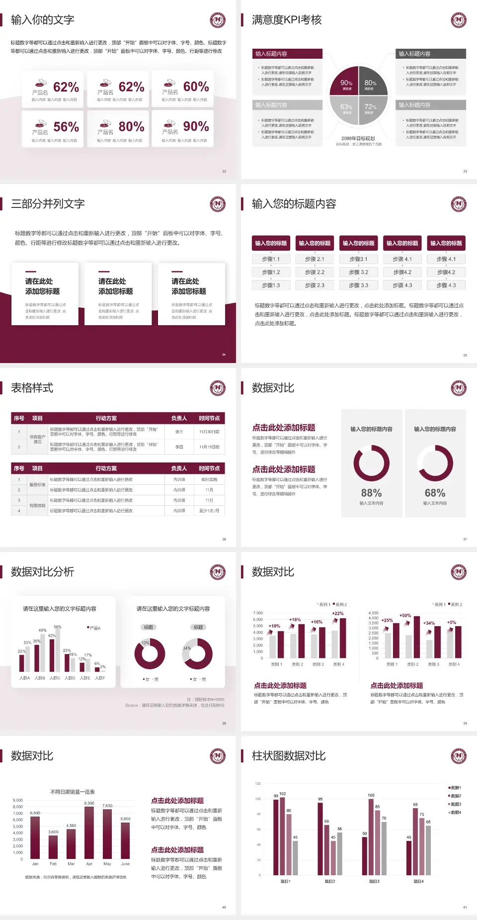 阜外华中心血管病医院科研成果展示PPT模板4:3格式幻灯片预览图5