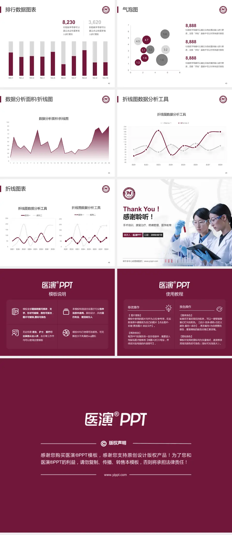 阜外华中心血管病医院科研成果展示PPT模板4:3格式幻灯片预览图6