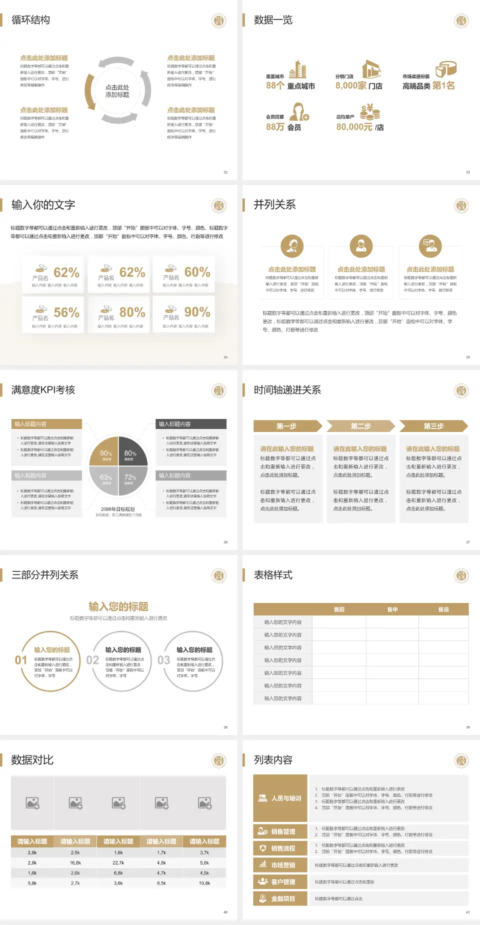温岭市第一人民医院患者教育与指导PPT模板4:3格式幻灯片预览图5