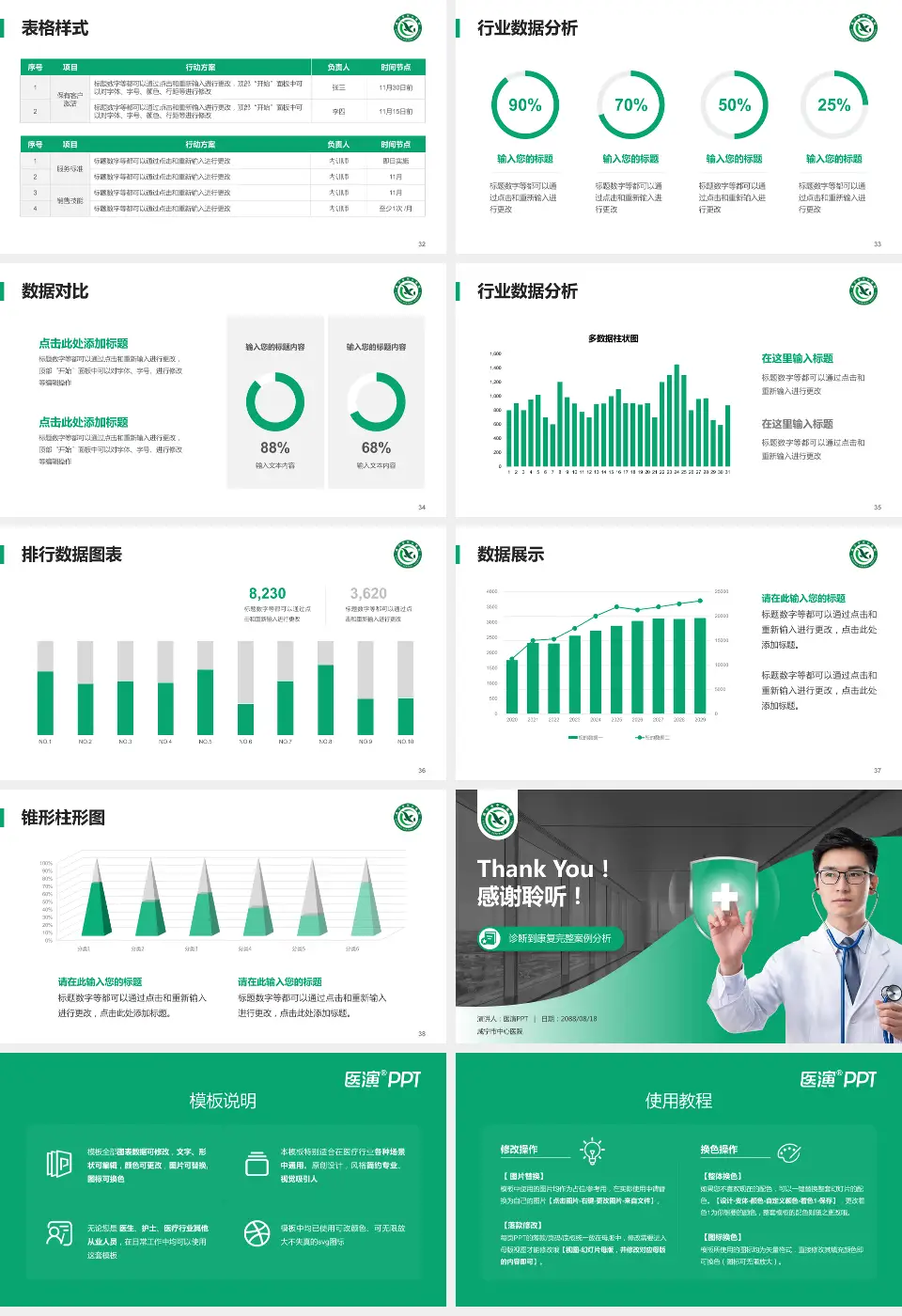 咸宁市中心医院医疗知识普及PPT模板16:9格式幻灯片预览图5