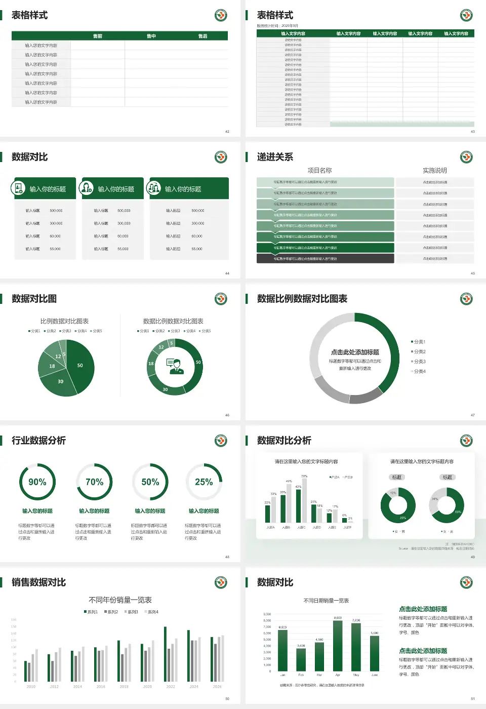新乡医学院第三附属医院品管圈PDCA演示专用PPT模板16:9格式幻灯片预览图6