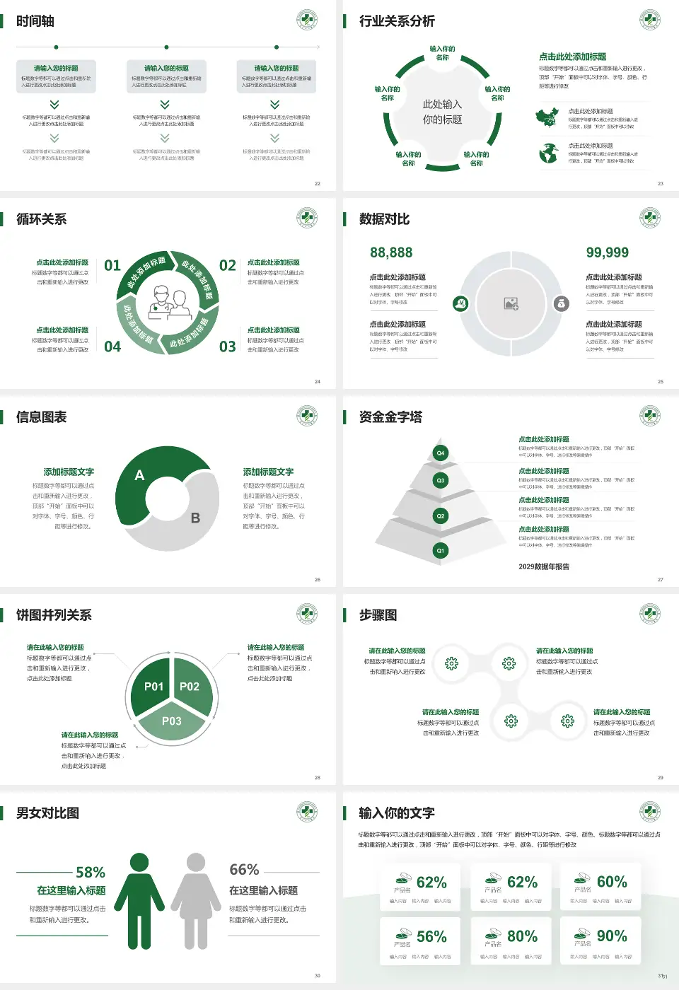 唐山工人医院医院管理报告PPT模板16:9格式幻灯片预览图4