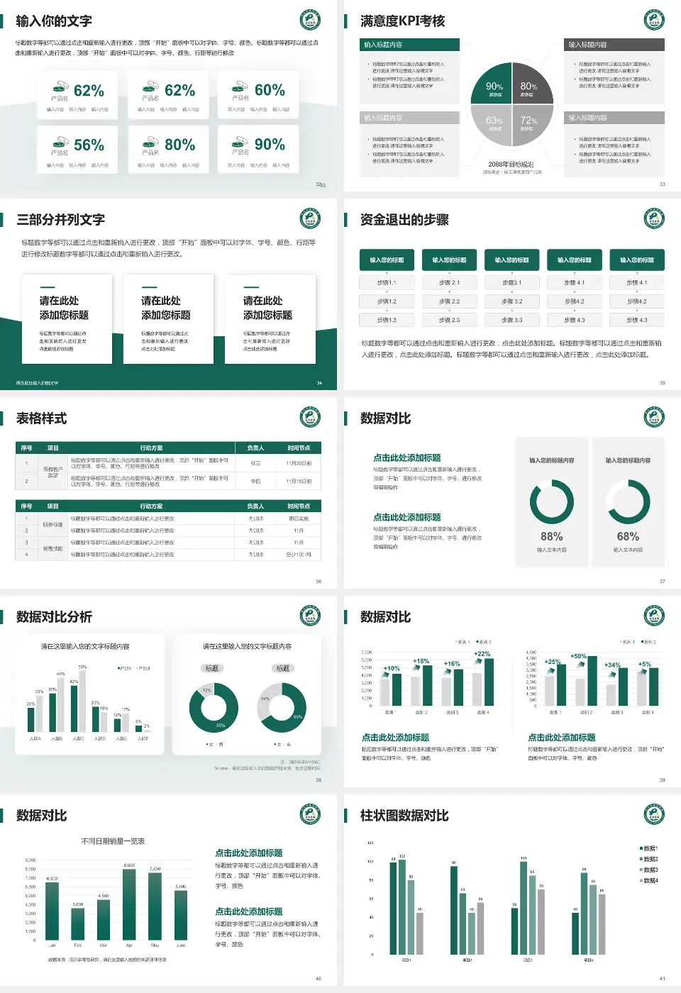 武汉市第四医院古田院区科研成果展示PPT模板16:9格式幻灯片预览图5
