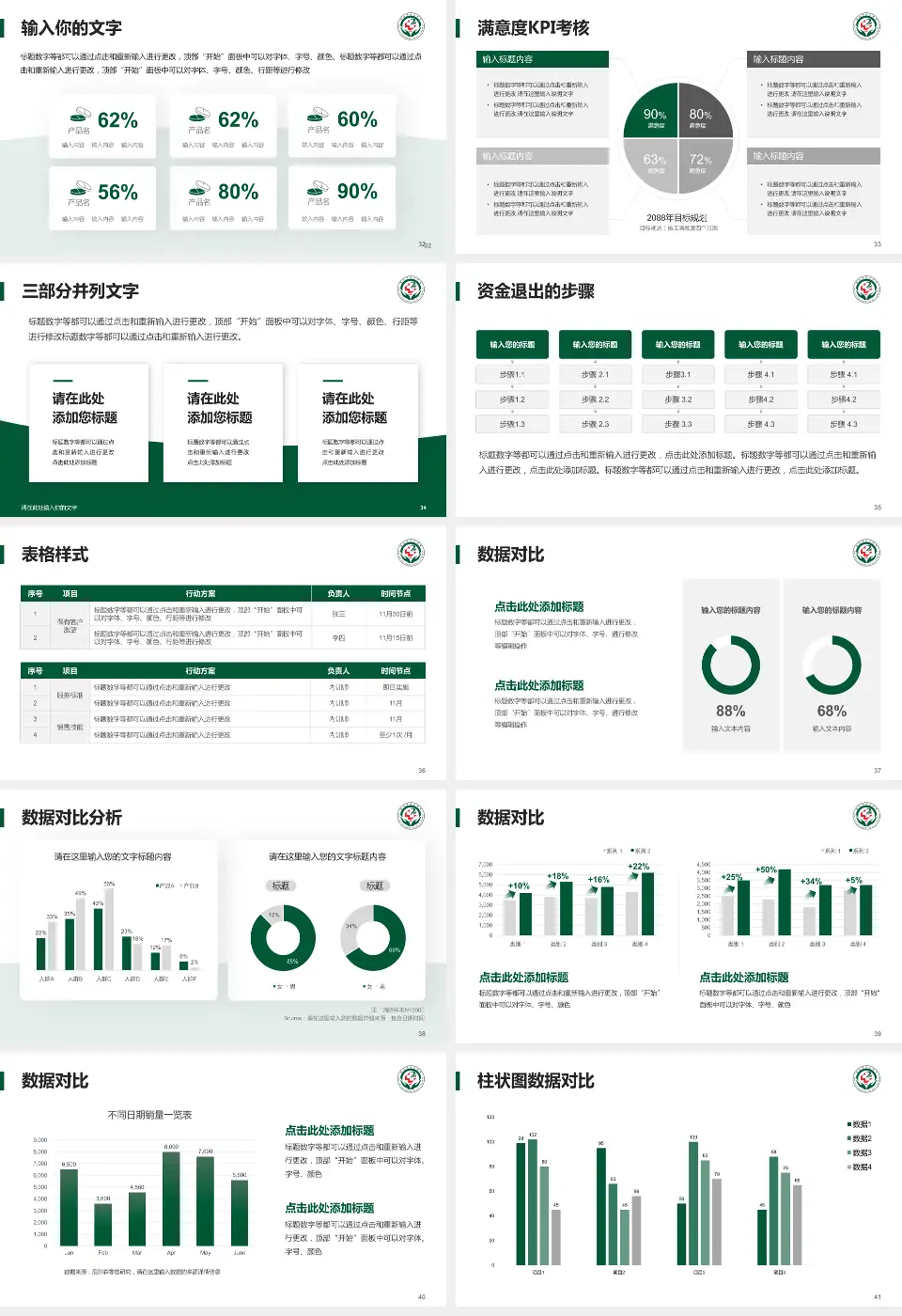 唐山市第二医院科研成果展示PPT模板16:9格式幻灯片预览图5