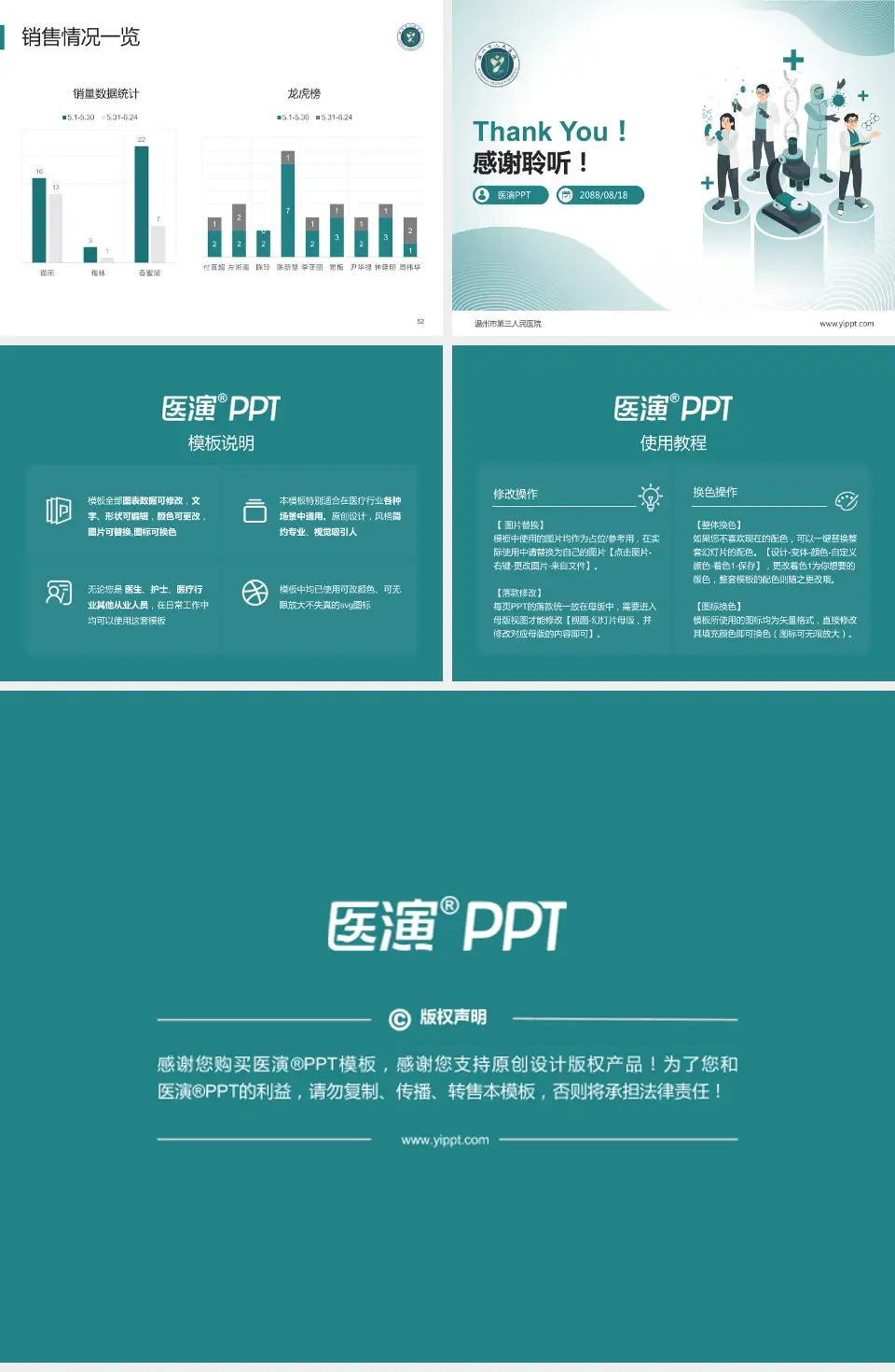 温州市第三人民医院品管圈PDCA演示专用PPT模板4:3格式幻灯片预览图7