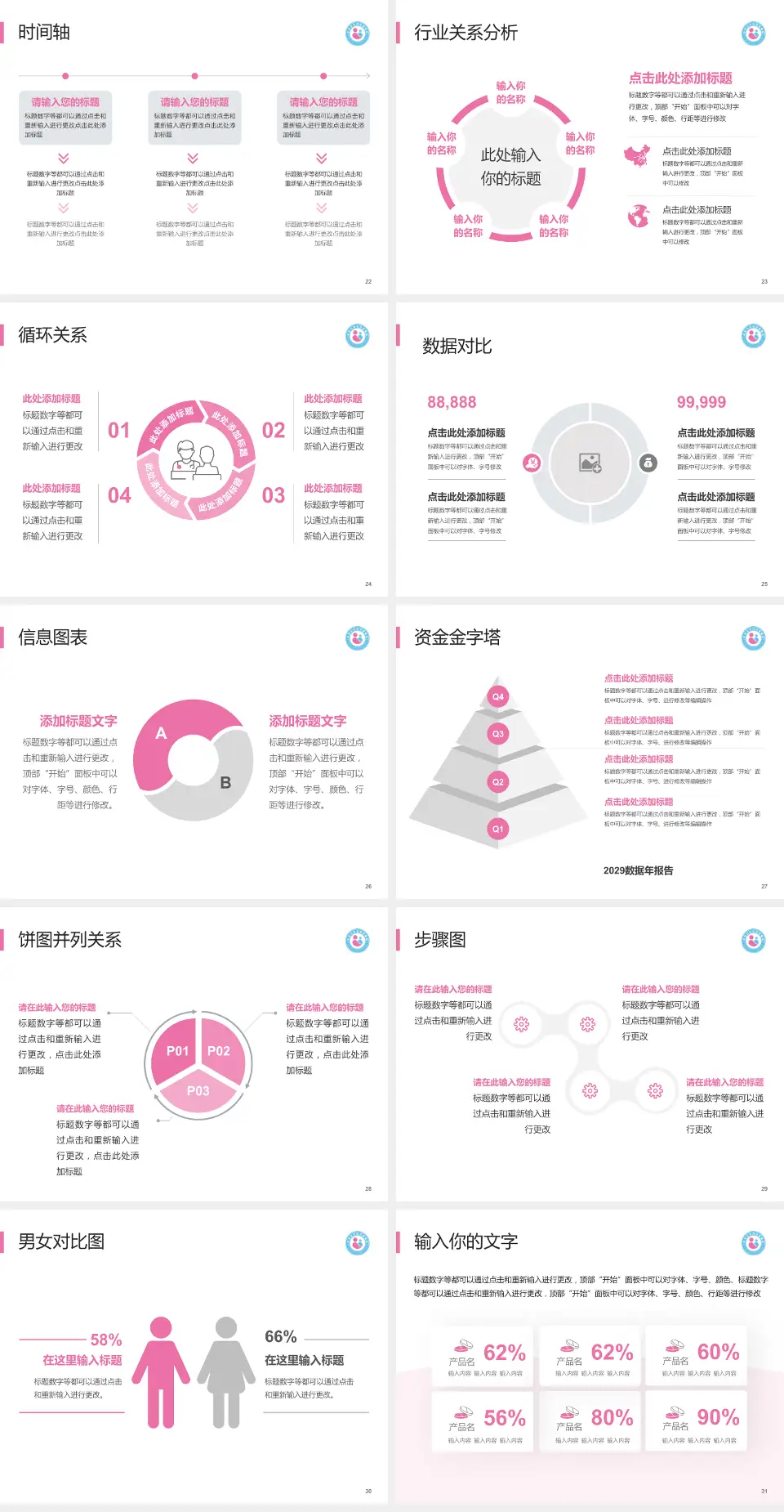 平顶山市妇幼保健院医院管理报告PPT模板4:3格式幻灯片预览图4