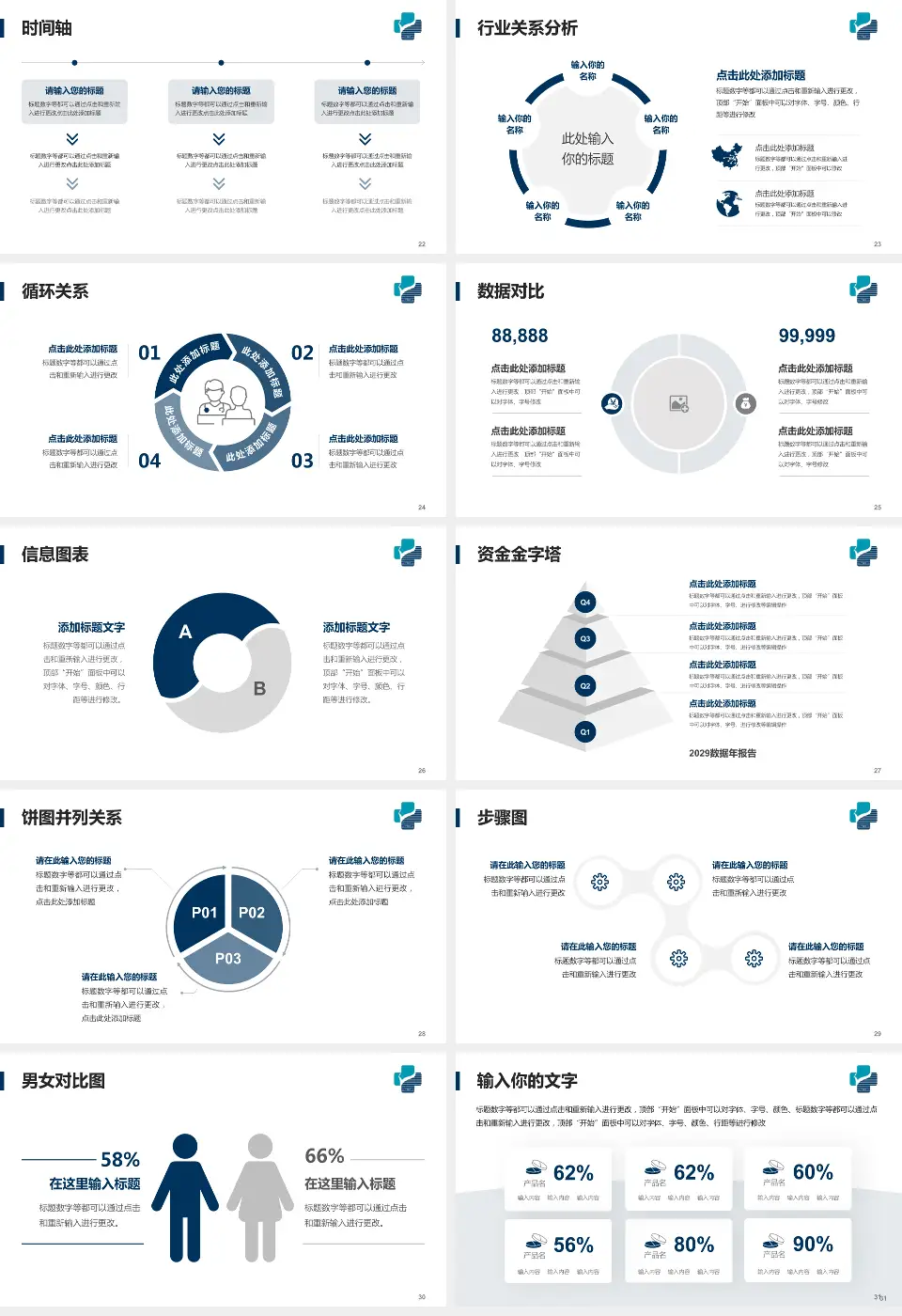 桐乡市第一人民医院医院管理报告PPT模板16:9格式幻灯片预览图4