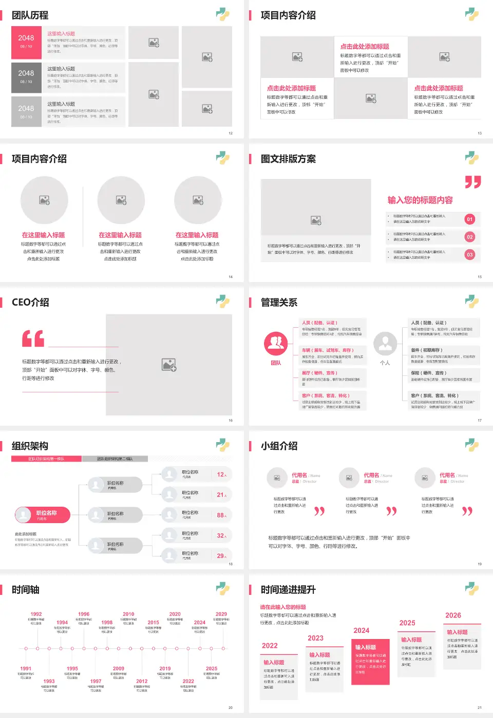 济宁市妇女儿童医院医院管理报告PPT模板16:9格式幻灯片预览图3