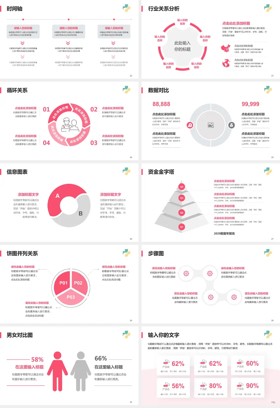 济宁市妇女儿童医院医院管理报告PPT模板16:9格式幻灯片预览图4