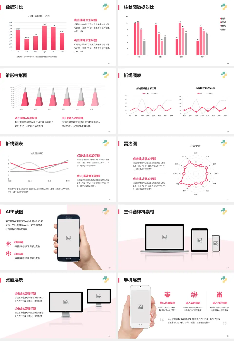 济宁市妇女儿童医院医院管理报告PPT模板16:9格式幻灯片预览图6