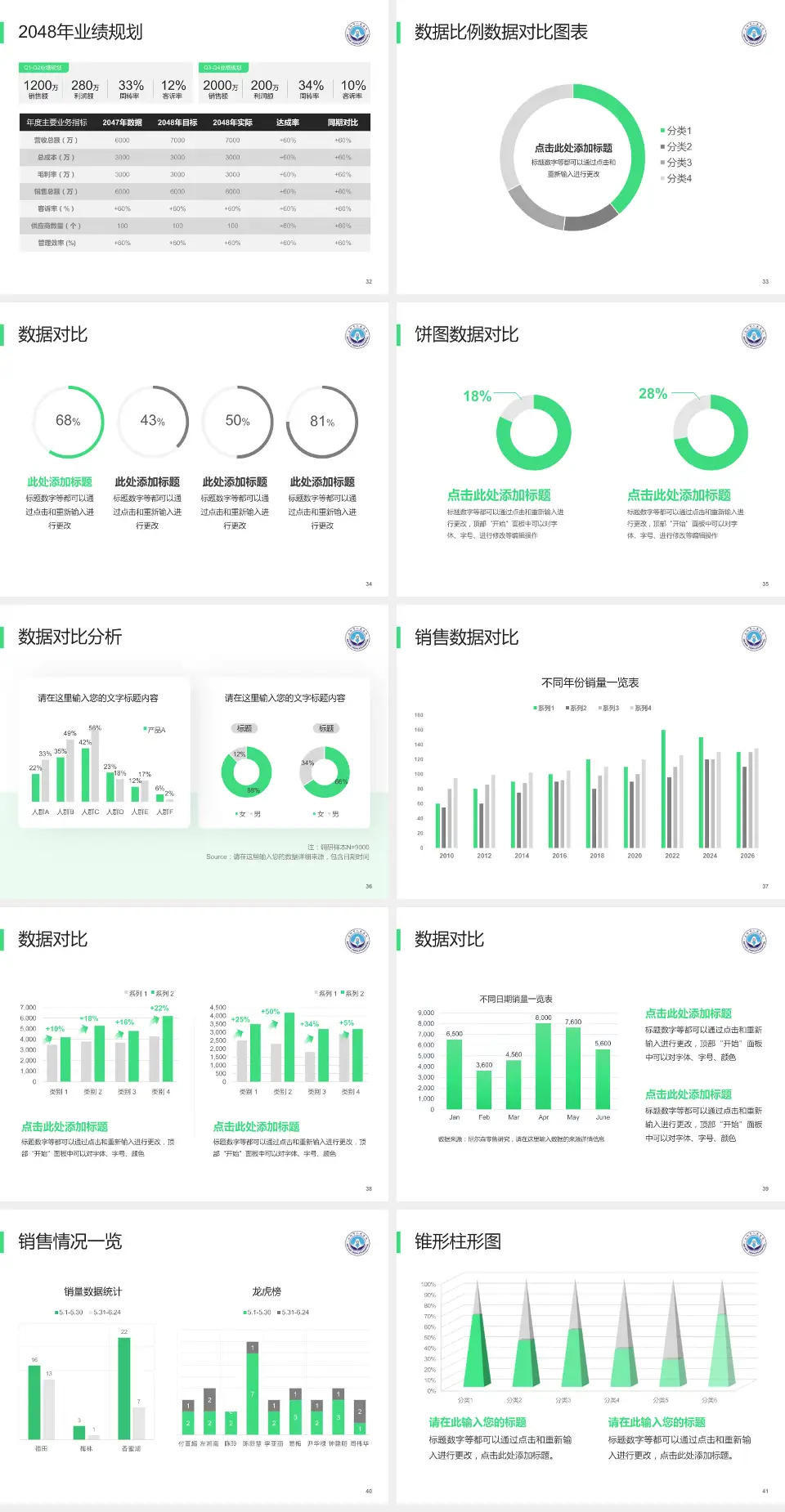 安阳市人民医院科室介绍与推广PPT模板4:3格式幻灯片预览图5