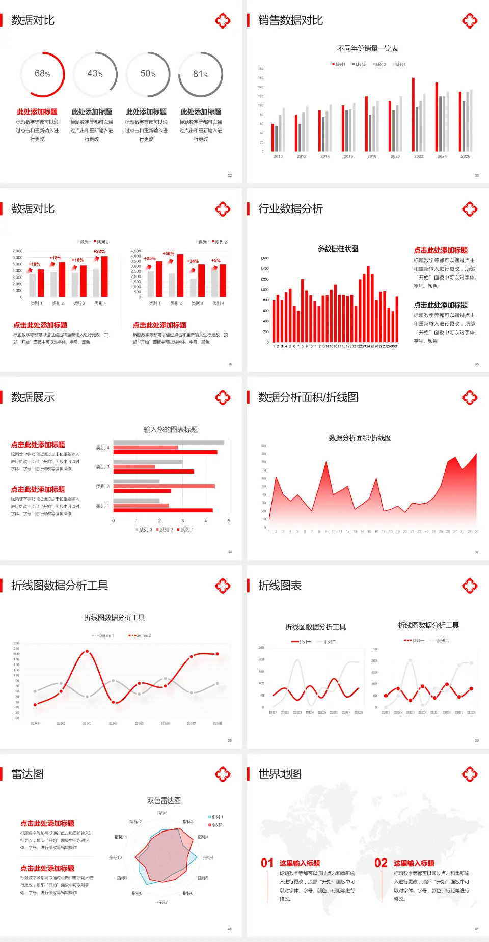 中国人民解放军第二六零医院会议与研讨会PPT模板4:3格式幻灯片预览图5
