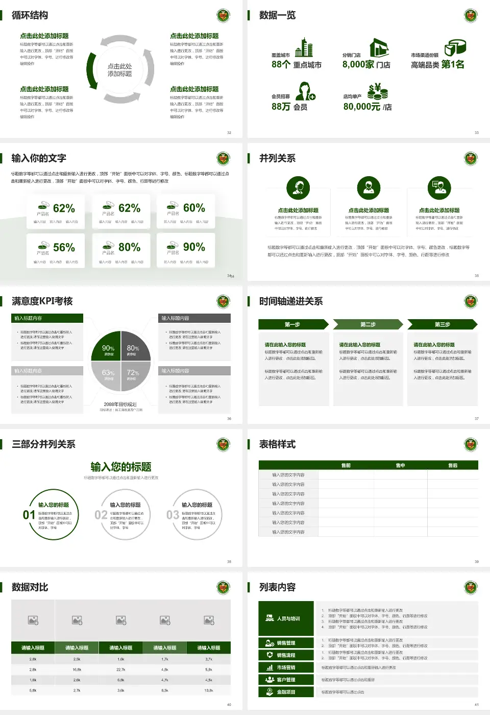 陆军第八十一集团军医院患者教育与指导PPT模板16:9格式幻灯片预览图5