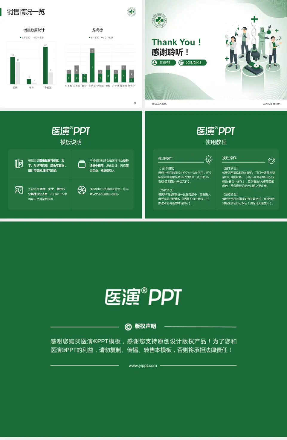 唐山工人医院品管圈PDCA演示专用PPT模板4:3格式幻灯片预览图7