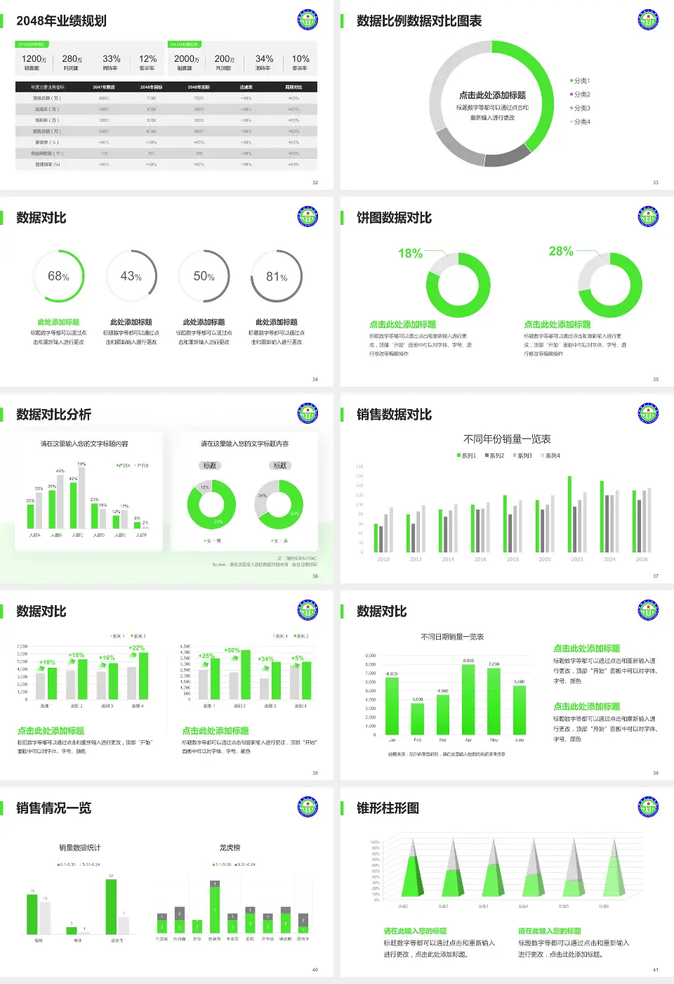 绵阳市人民医院科室介绍与推广PPT模板16:9格式幻灯片预览图5