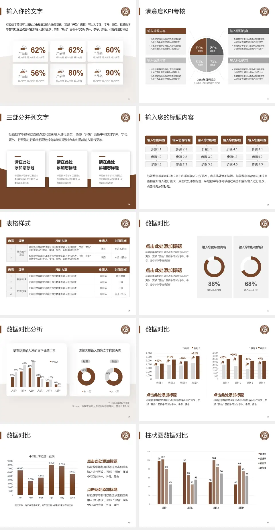 周口市中医院科研成果展示PPT模板4:3格式幻灯片预览图5