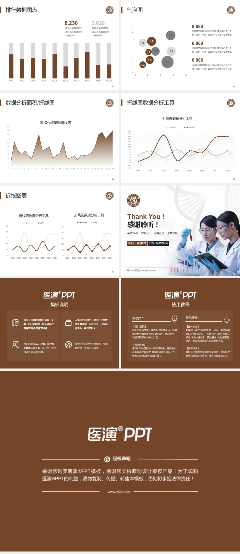 周口市中医院科研成果展示PPT模板4:3格式幻灯片预览图6