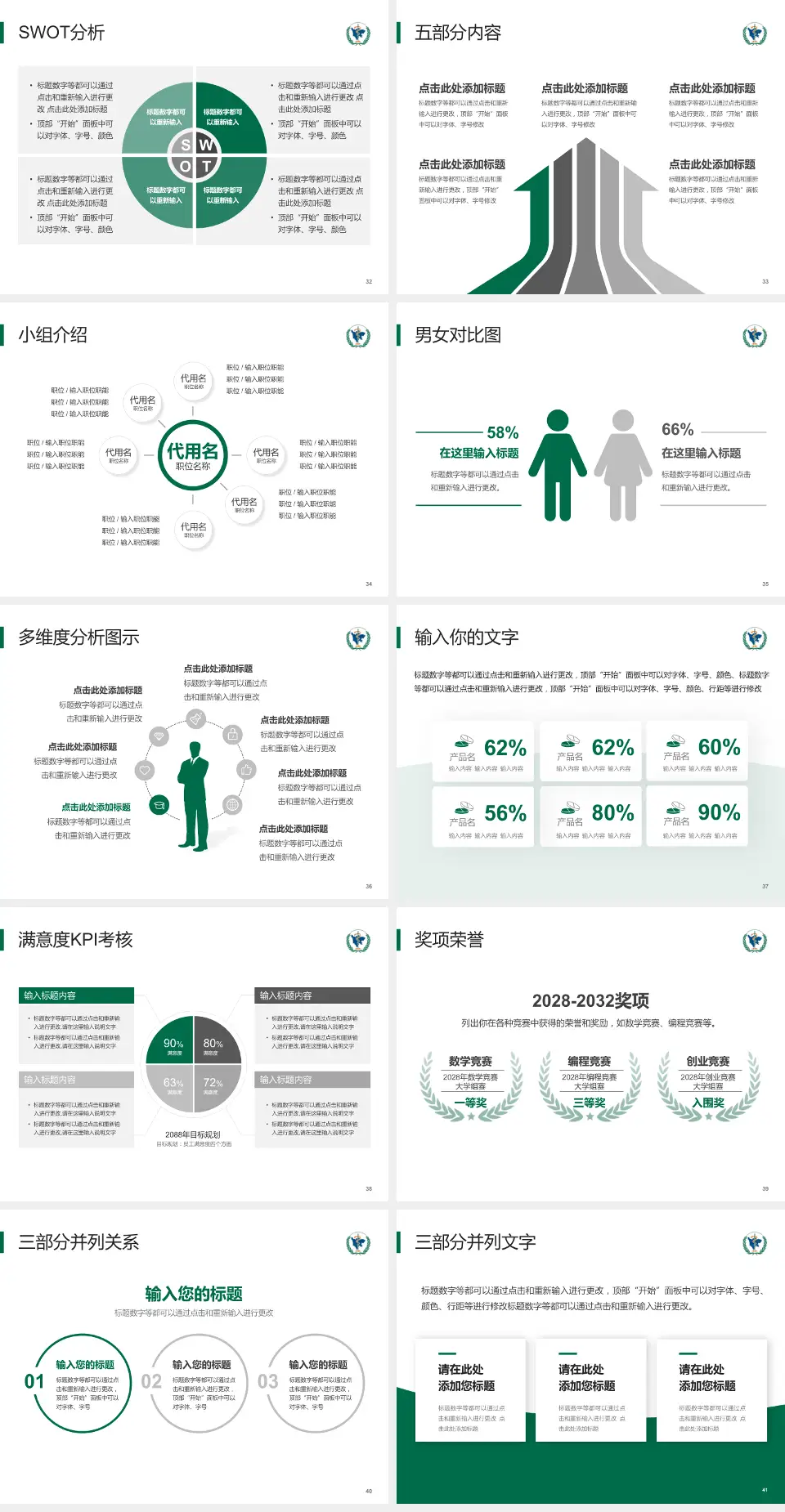 四川省肿瘤医院医疗行业比赛专用PPT模板4:3格式幻灯片预览图5