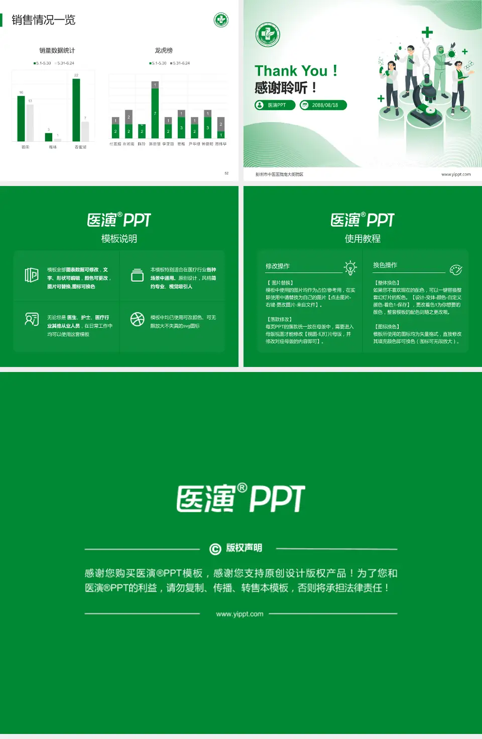 彭州市中医医院南大街院区品管圈PDCA演示专用PPT模板4:3格式幻灯片预览图7
