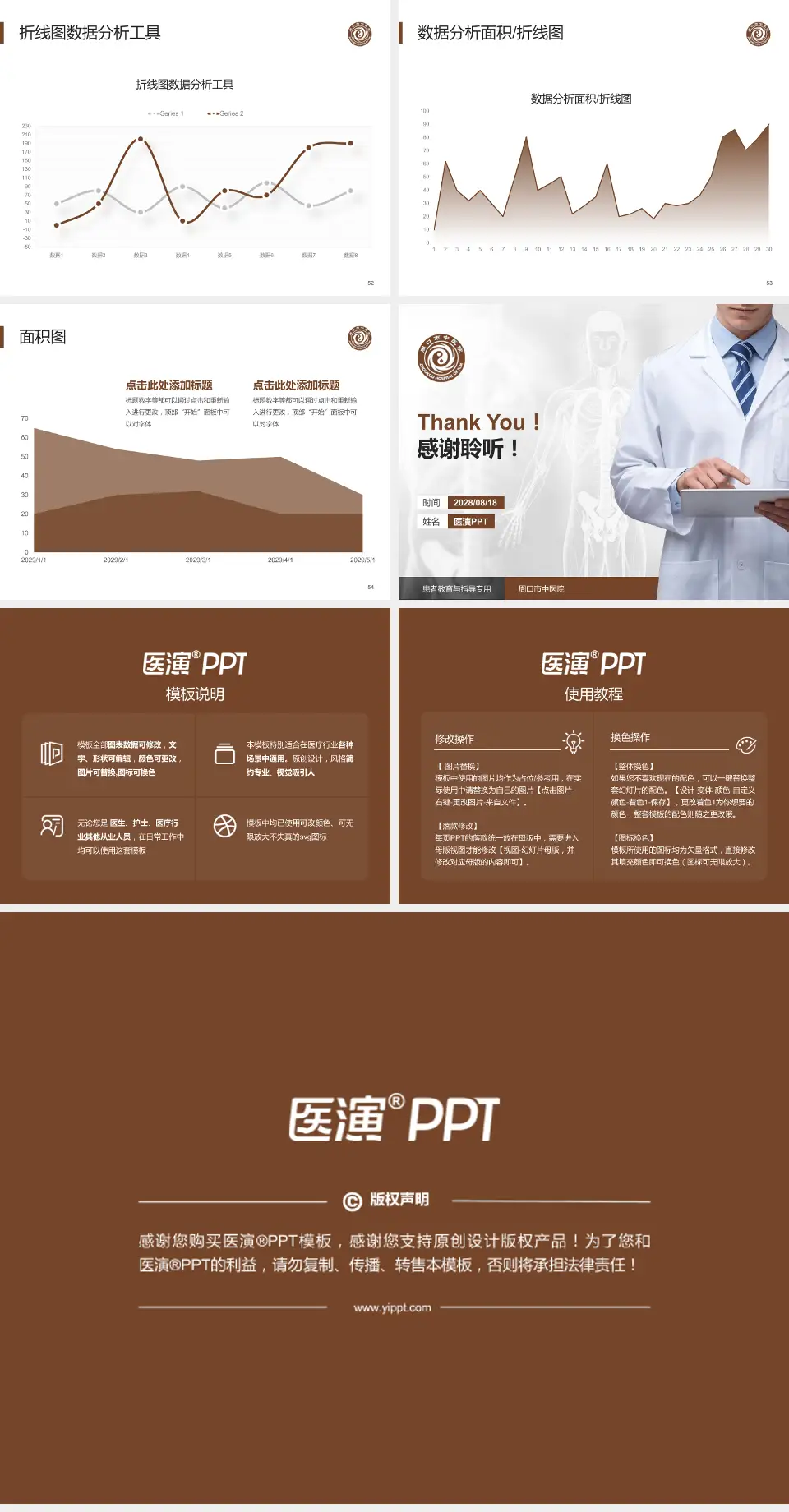 周口市中医院患者教育与指导PPT模板4:3格式幻灯片预览图7