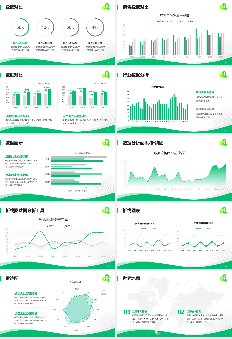 廊坊市第四人民医院主院区会议与研讨会PPT模板16:9格式幻灯片预览图5