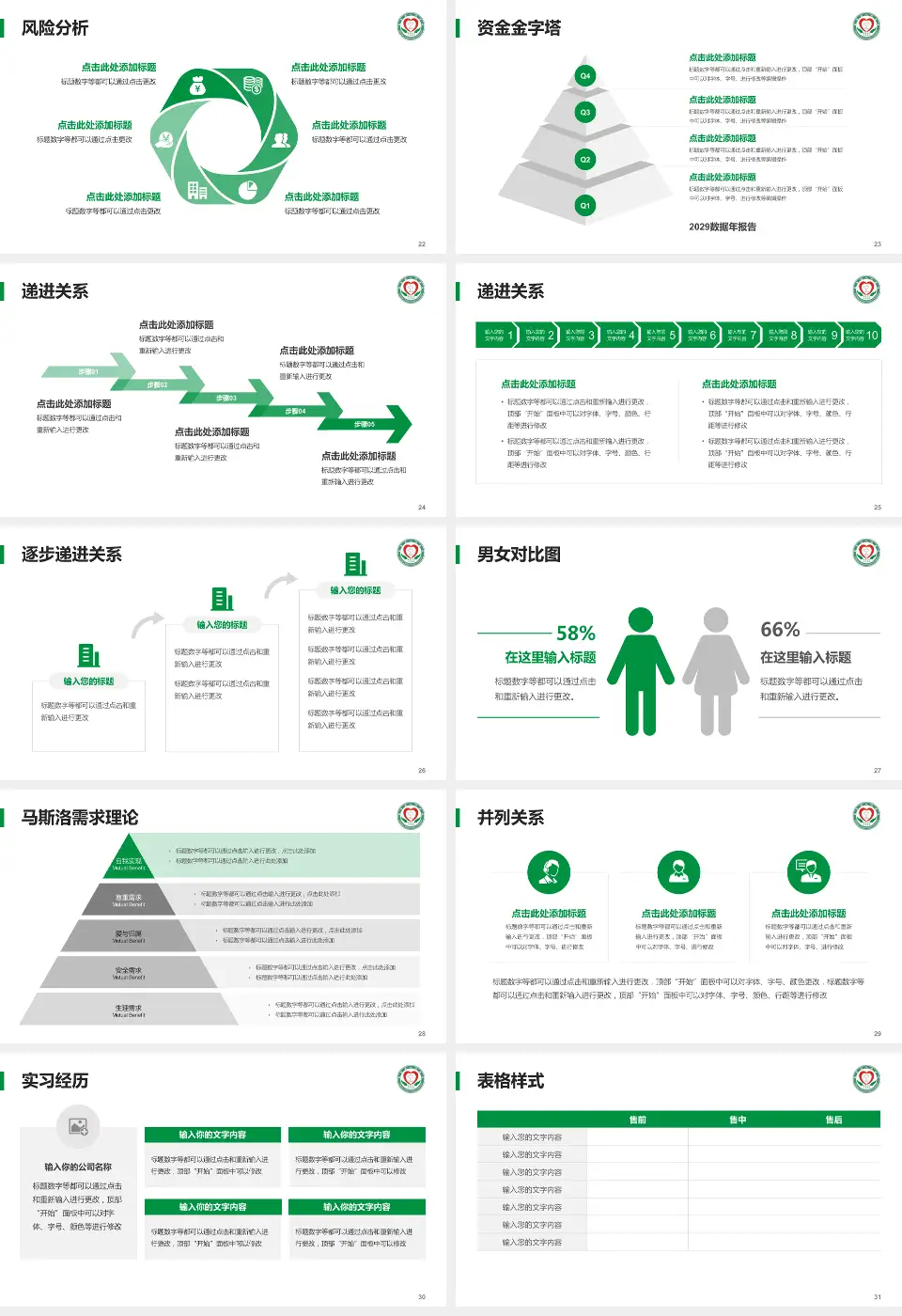 盐亭县人民医院项目申请与汇报PPT模板16:9格式幻灯片预览图4