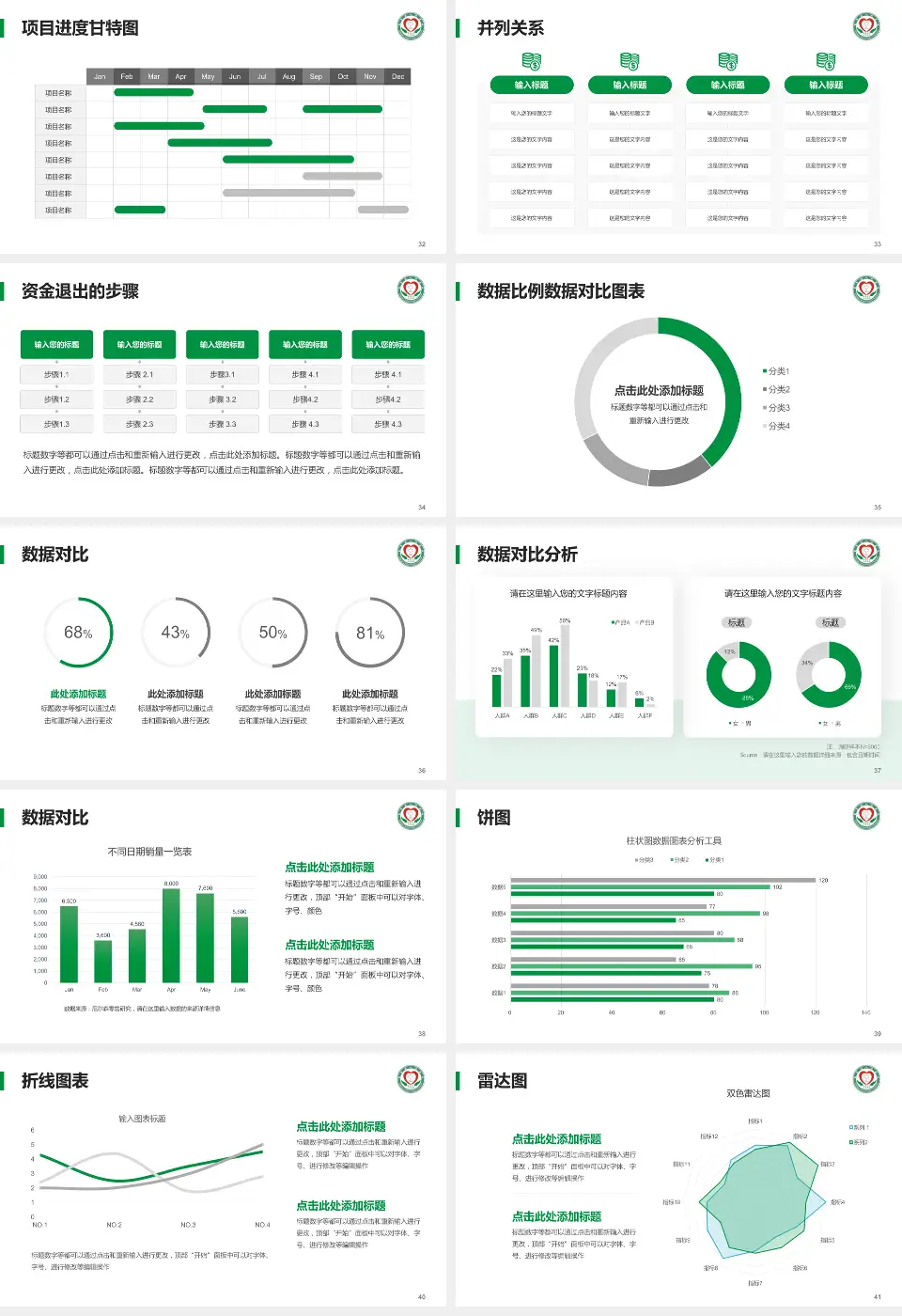 盐亭县人民医院项目申请与汇报PPT模板16:9格式幻灯片预览图5