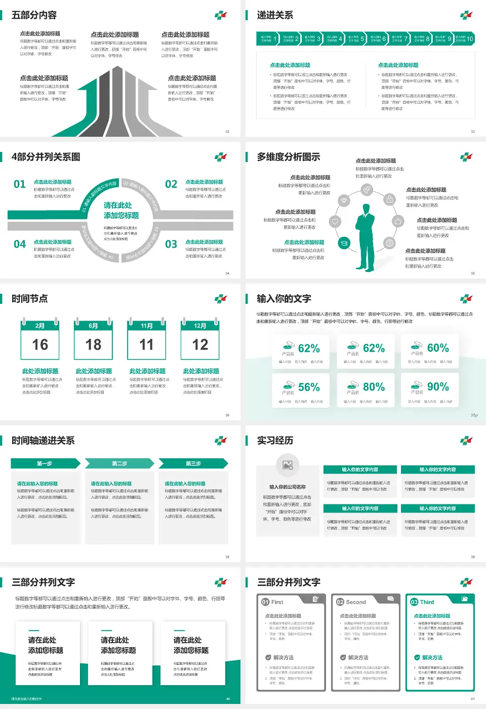 唐县人民医院品管圈PDCA演示专用PPT模板16:9格式幻灯片预览图5