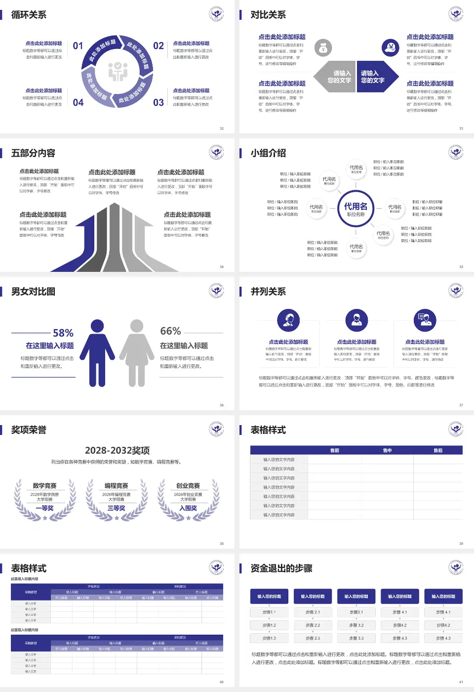 乐山市妇幼保健院医院简介/日常通用PPT模板16:9格式幻灯片预览图5