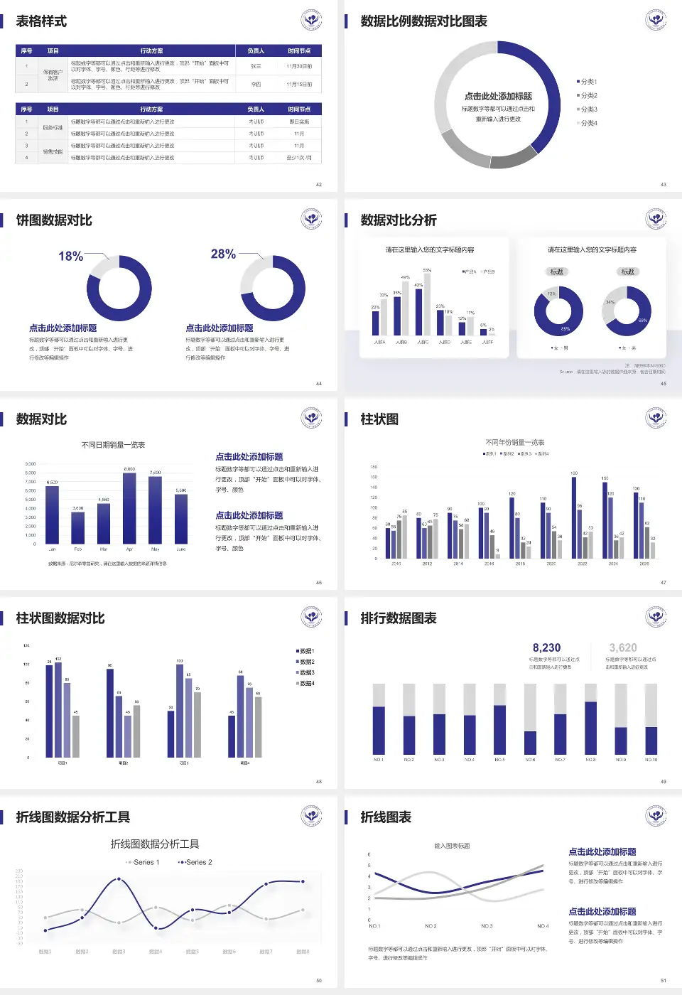 乐山市妇幼保健院医院简介/日常通用PPT模板16:9格式幻灯片预览图6
