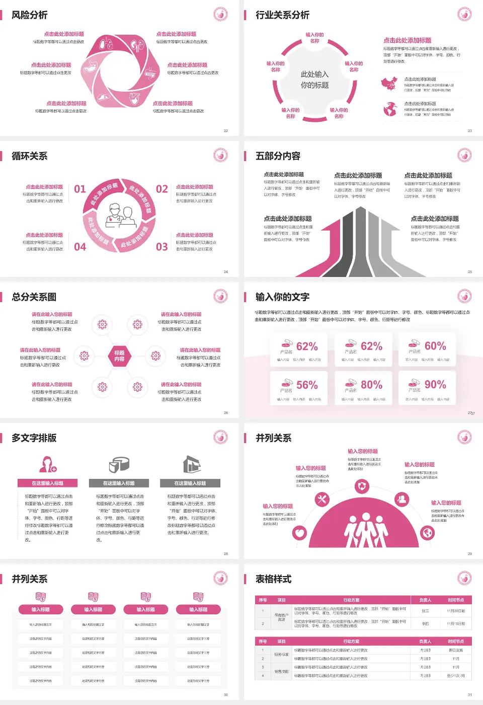 晋中市妇幼保健院科室介绍与推广PPT模板16:9格式幻灯片预览图4