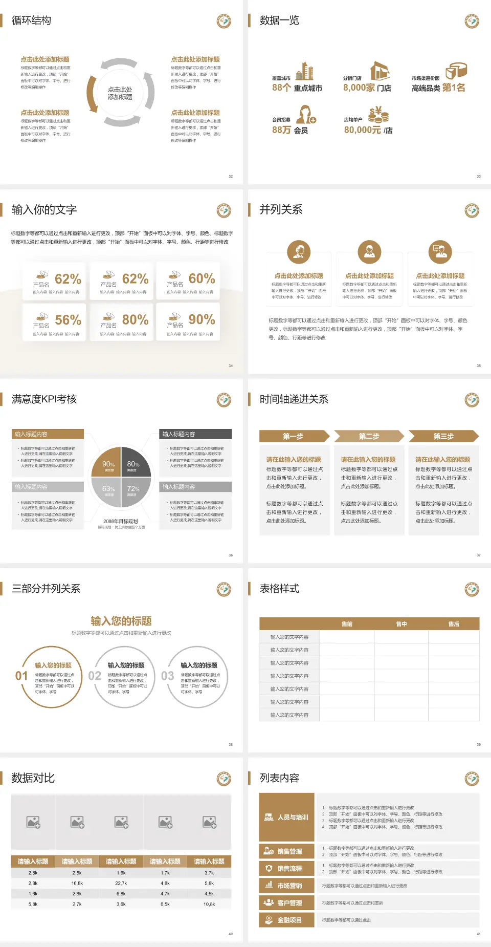 绵阳市中医医院经开院区患者教育与指导PPT模板4:3格式幻灯片预览图5