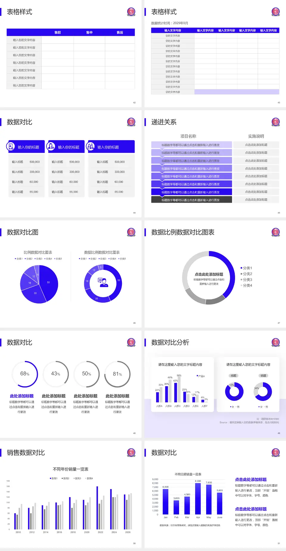 天全县中医医院品管圈PDCA演示专用PPT模板4:3格式幻灯片预览图6