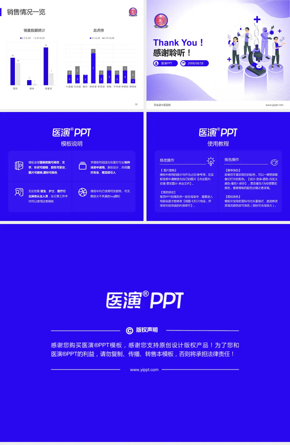 天全县中医医院品管圈PDCA演示专用PPT模板4:3格式幻灯片预览图7