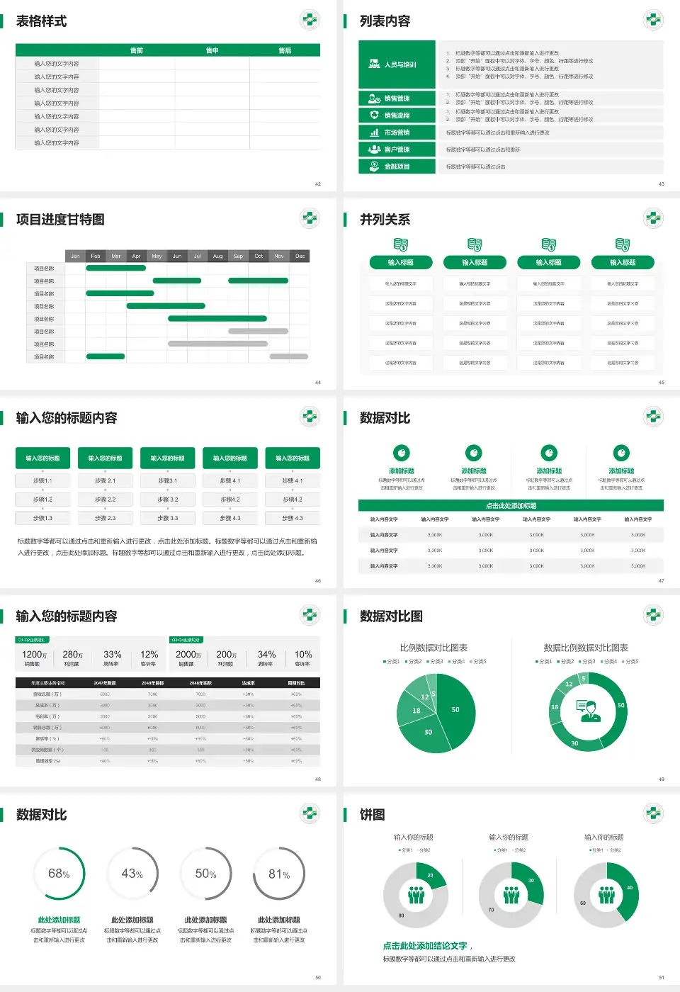浙江省台州医院医疗行业比赛专用PPT模板16:9格式幻灯片预览图6