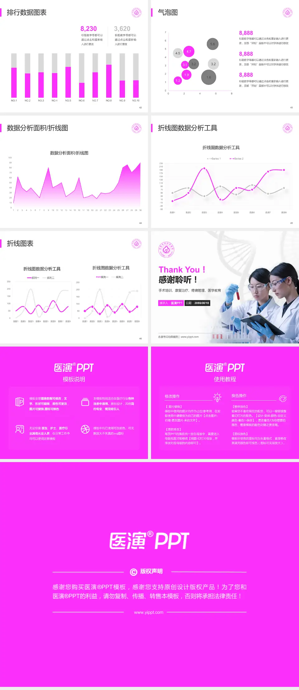 永康市妇幼保健院科研成果展示PPT模板4:3格式幻灯片预览图6