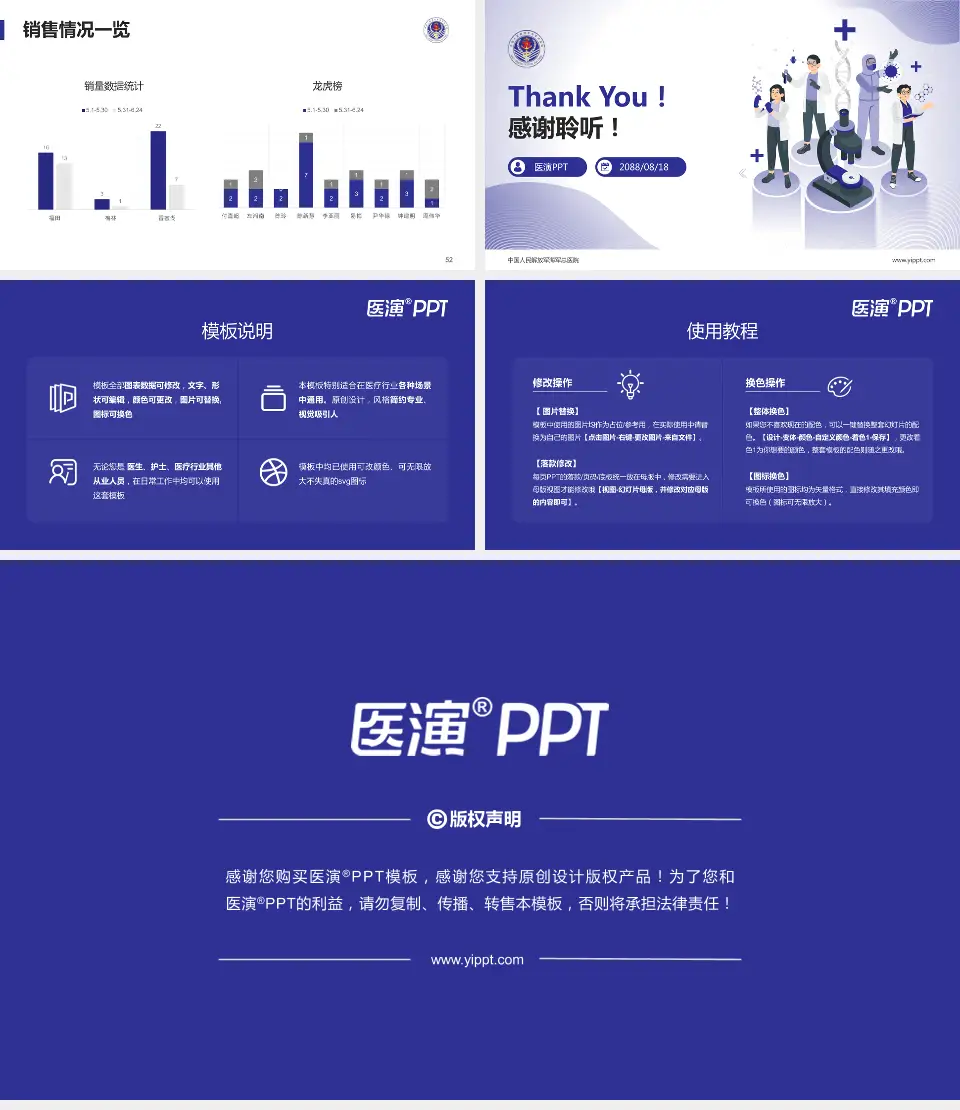 中国人民解放军海军总医院品管圈PDCA演示专用PPT模板16:9格式幻灯片预览图7