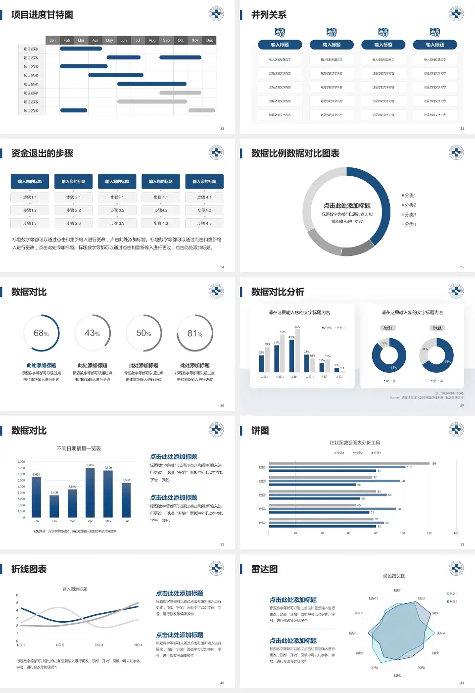 杭州师范大学附属医院项目申请与汇报PPT模板16:9格式幻灯片预览图5