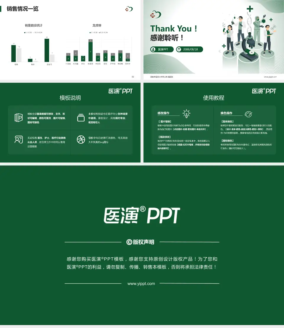 河南中医药大学第三附属医院品管圈PDCA演示专用PPT模板16:9格式幻灯片预览图7