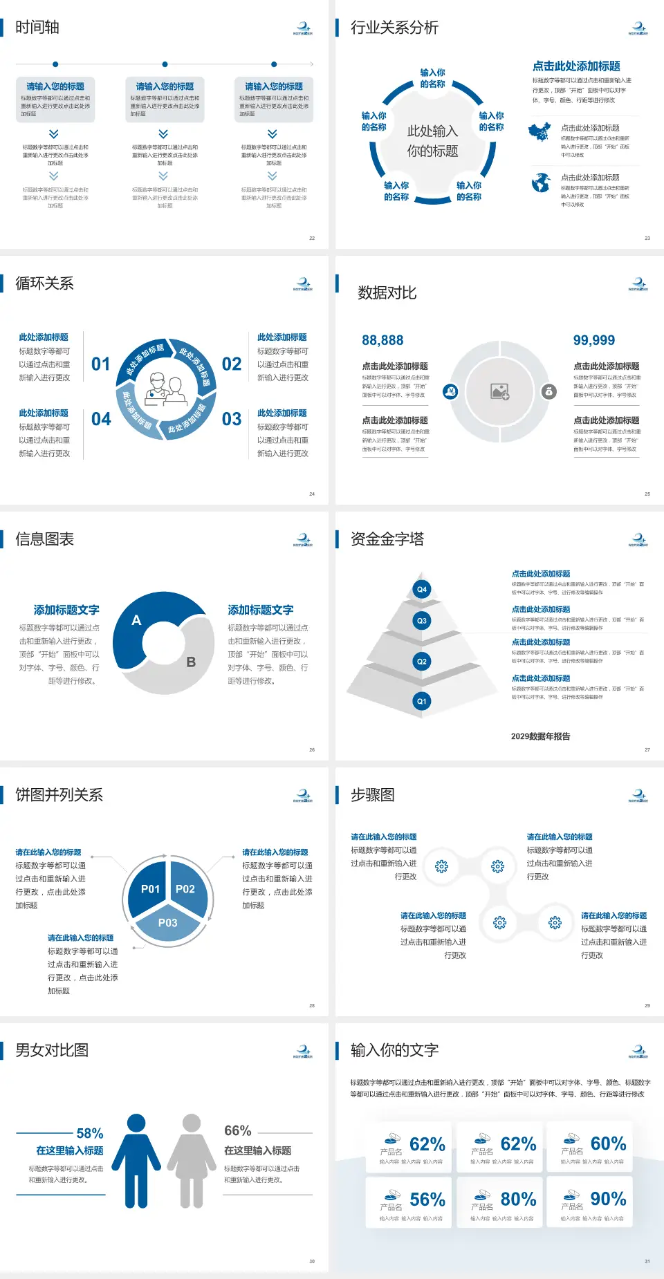 保定市第二医院医院管理报告PPT模板4:3格式幻灯片预览图4