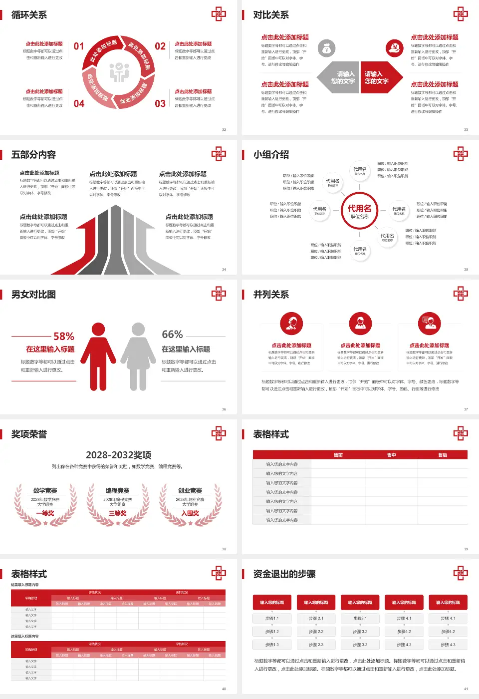 长治医学院附属和平医院医院简介/日常通用PPT模板16:9格式幻灯片预览图5