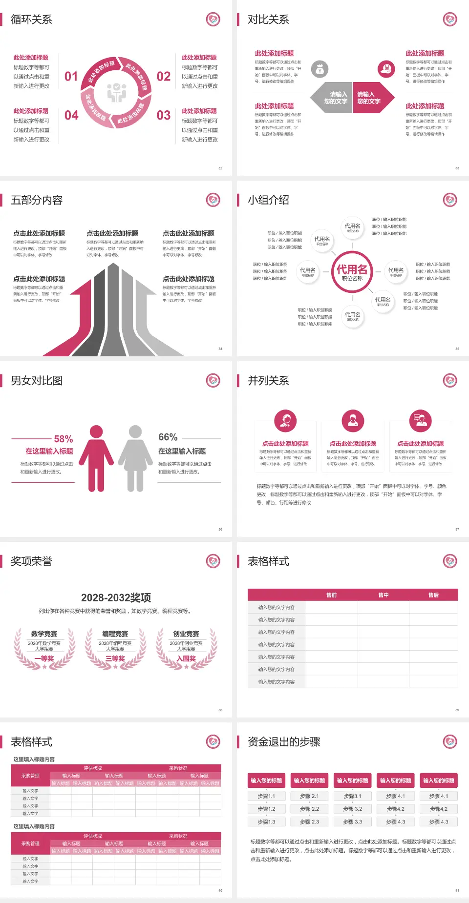 济南市第二妇幼保健院医院简介/日常通用PPT模板4:3格式幻灯片预览图5